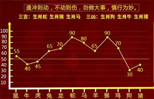 最准一肖一码100%噢/全面释义解释落实