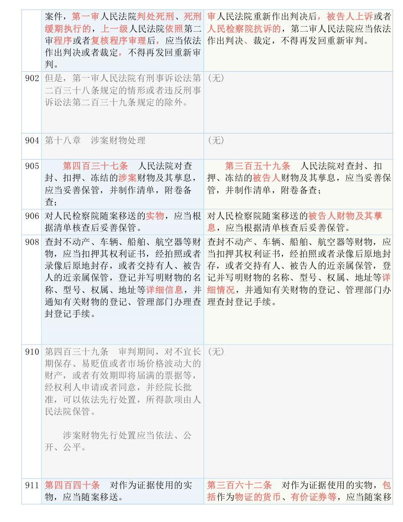 777778888精准免费四肖/词语释义解释落实