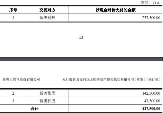 2025新奥最精准免费大全/词语释义解释落实