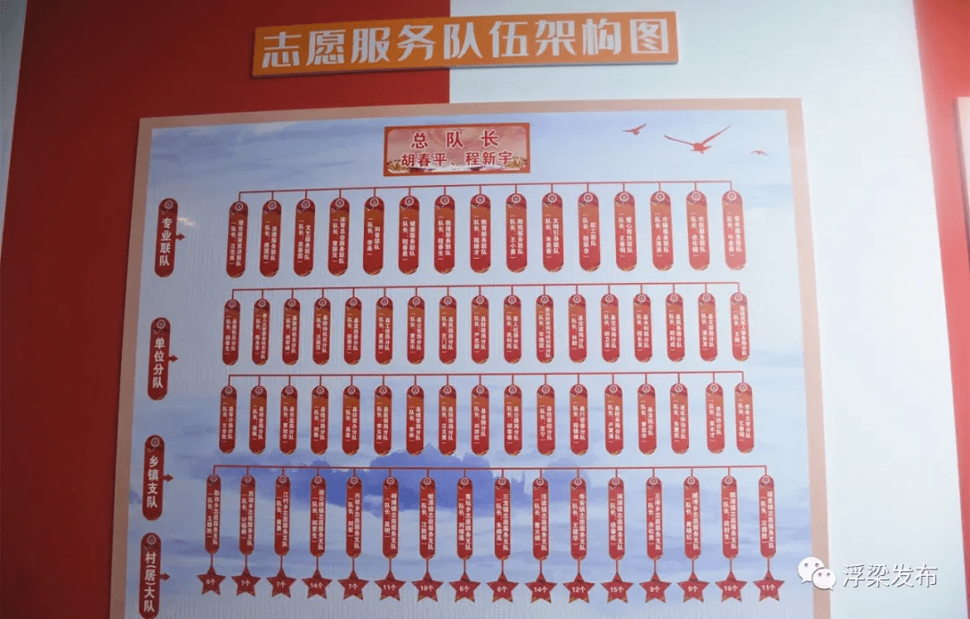 新澳门2025年正版免费公开/实用释义解释落实