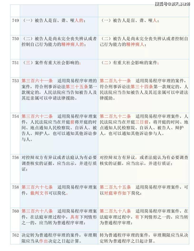 管家最准一码一肖100/词语释义解释落实