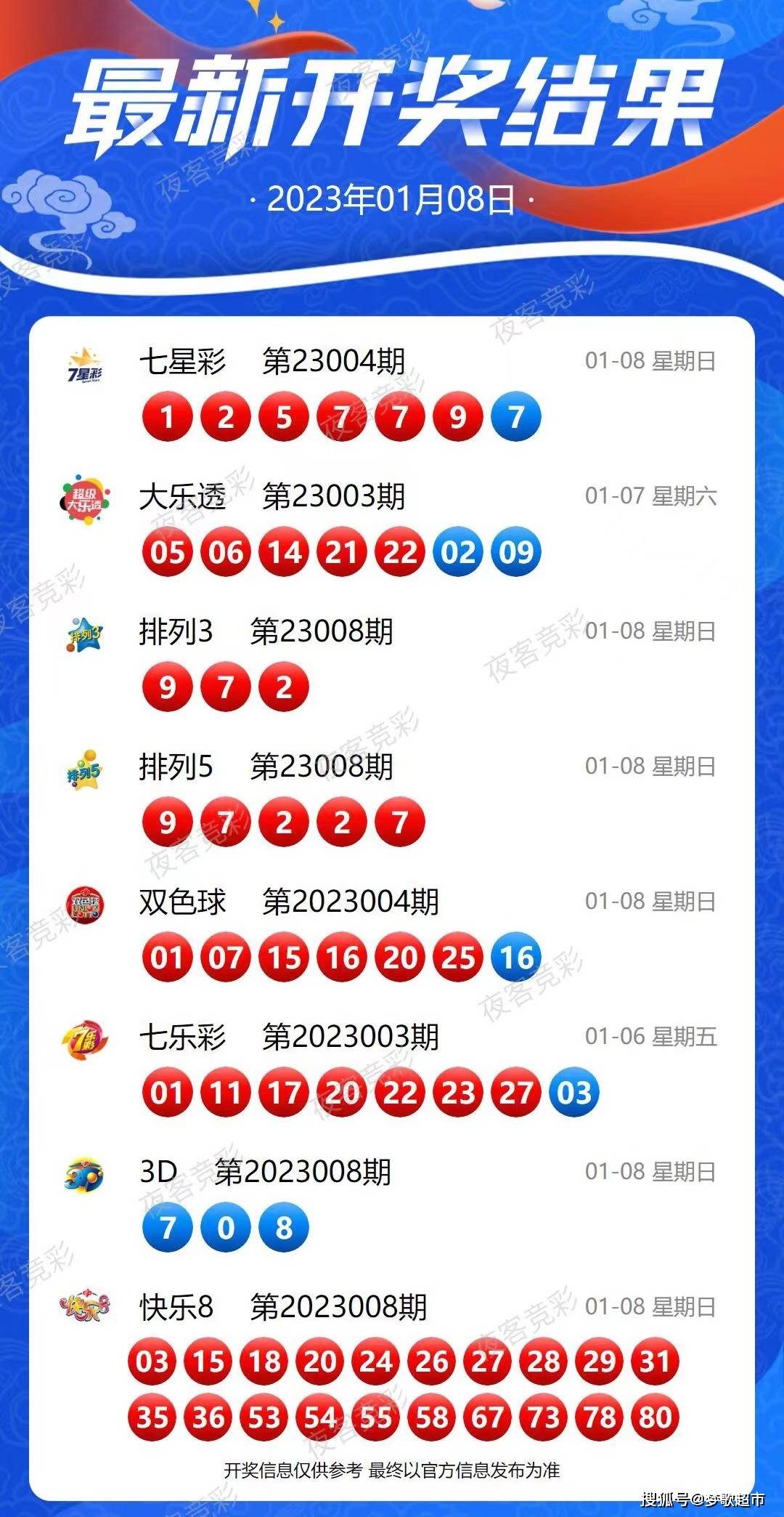 新澳今晚上9点30开奖结果/精选解析解释落实