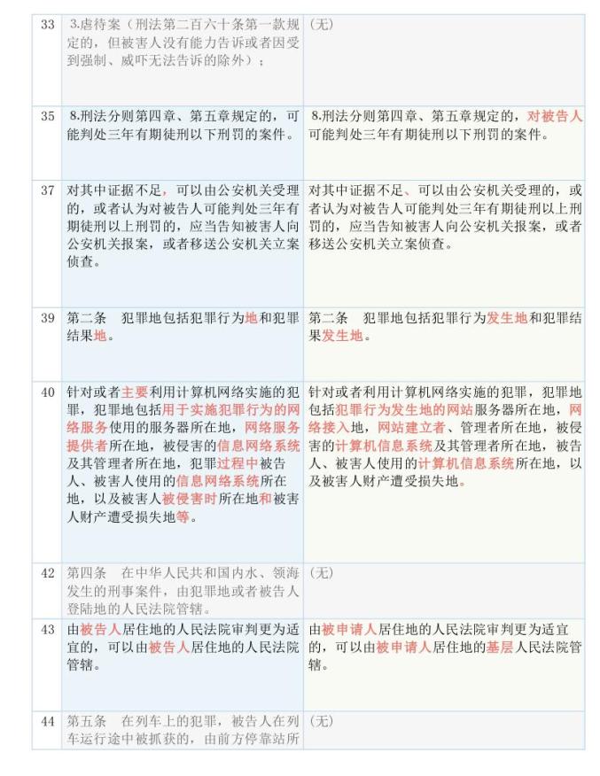 7777788888管家婆老家/实用释义解释落实