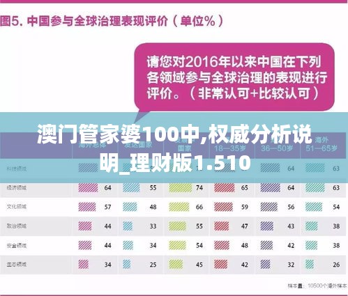澳门管家婆100中/精选解析解释落实